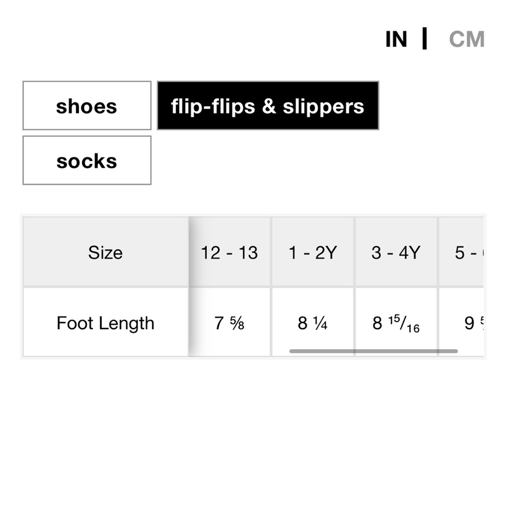 🆕 Old Navy Kids Gender-Neutral Slide Sandals Pink Size 12/13 Y - Picture 2 of 9